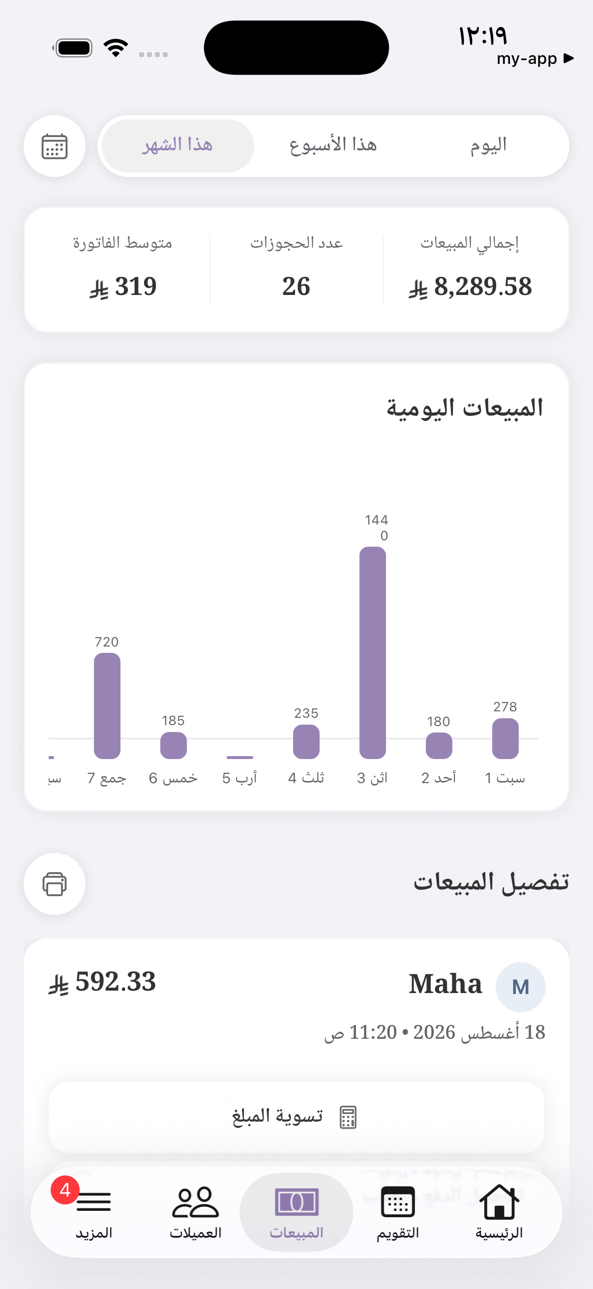 المبيعات في تطبيق زينة للخبيرات